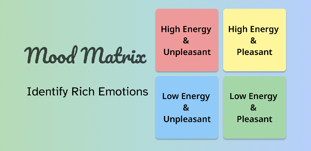Mood Matrix